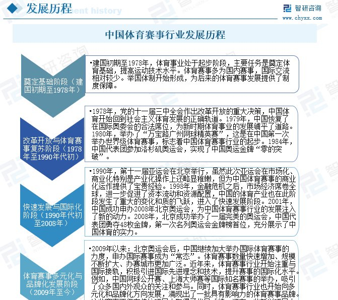 米蘭(Milan)體育官方網(wǎng)站